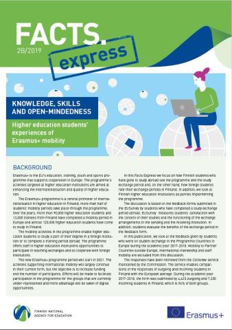 Cover Facts Express 2B/2019