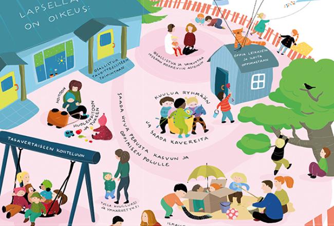 A poster about a child's right to early childhood education and care