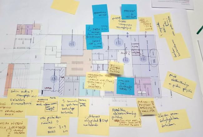 Kuvituskuva.Käsityön oppimisympäristön suunnittelupaperissa voidaan tulevia tiloja havainnollistaa mm. post-it lappujen avulla.