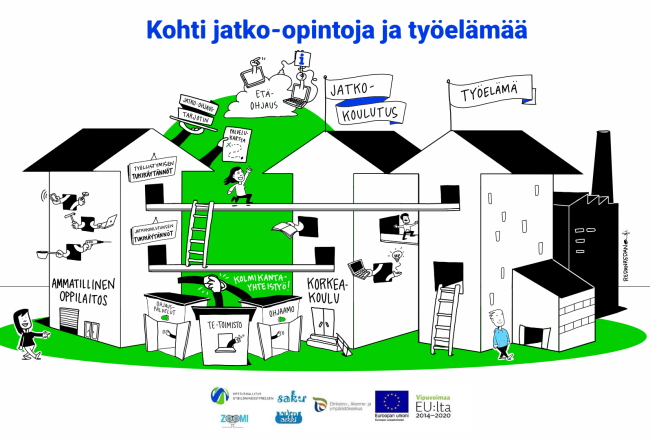 Kohti jatko-opintoja ja työelämää
