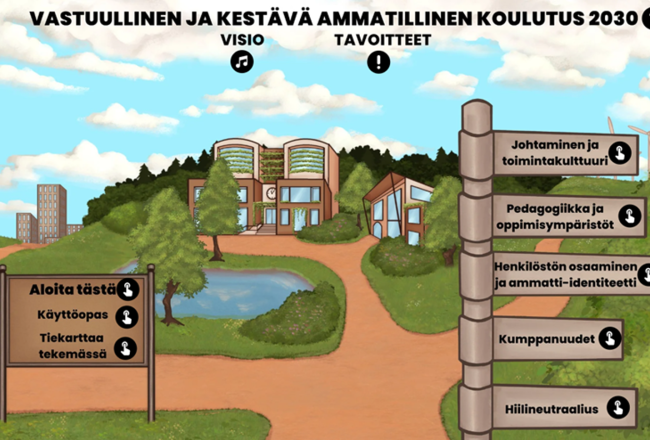 Ammatillisen koulutuksen kestävyystiekartta