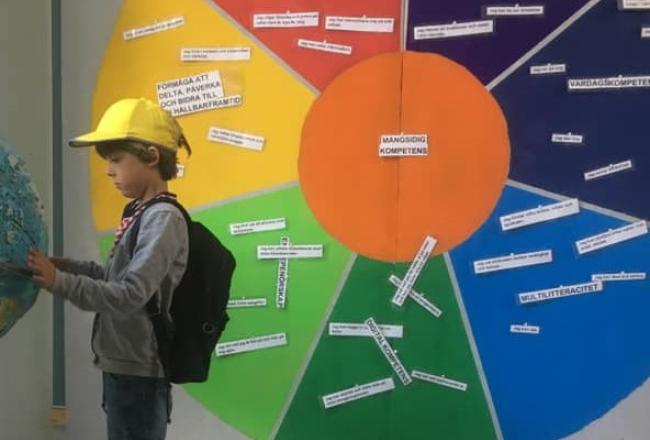 vain eTw käyttöön Otto i skolan