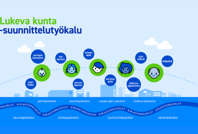 Kuvituskuva.