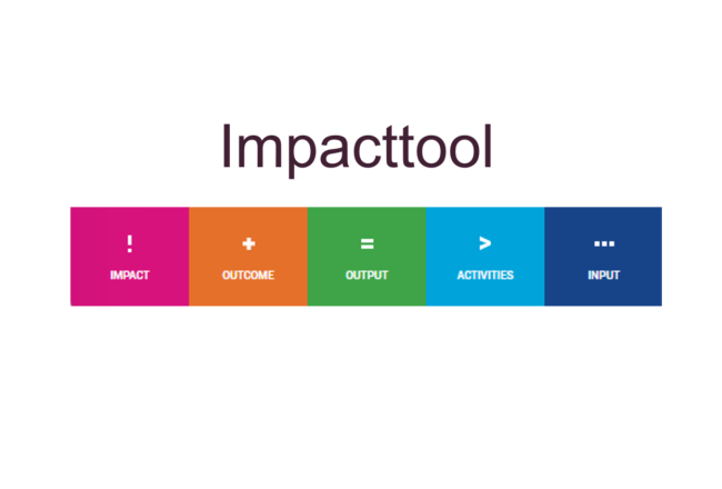 Impacttool