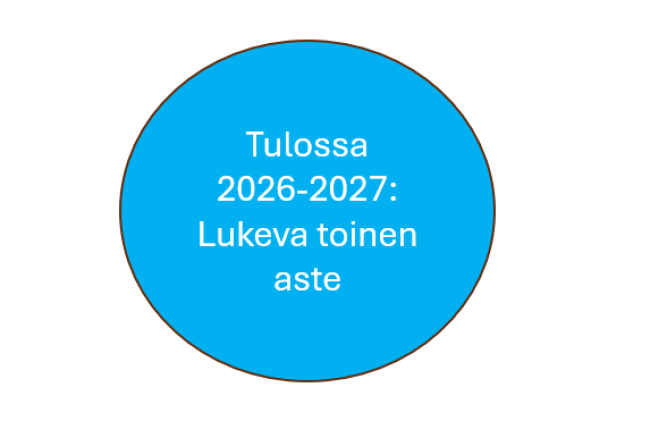 Teksti: Tulossa 2026-2026. Lukeva toinen aste