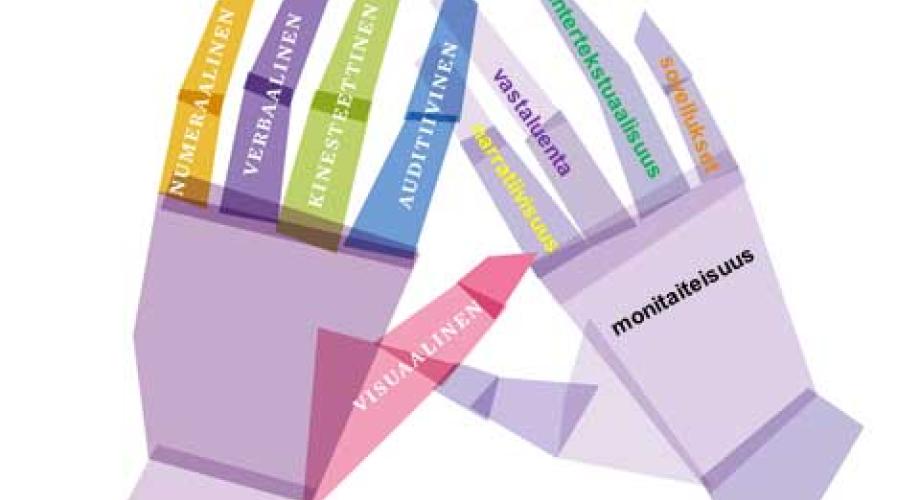 Monilukutaitoinen osaa yhdistellä visuaalisen kulttuurin tulkinnassa eri tieteen- ja taiteenalojen näkökulmia ja menetelmiä.