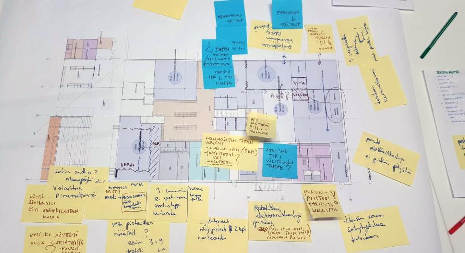 Kuvituskuva.Käsityön oppimisympäristön suunnittelupaperissa voidaan tulevia tiloja havainnollistaa mm. post-it lappujen avulla.