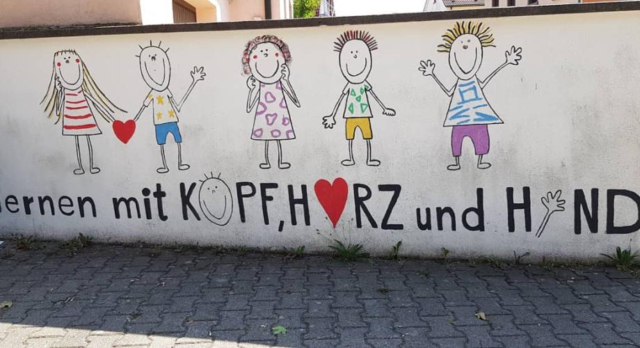 Muuri johon piirretty kuvia ihmisistä, jotka hymyilevät. Ihmisten alle kirjoitettu saksankielinen teksti "lernen mit kopf, harz und hand".