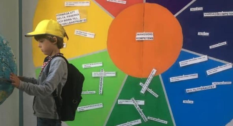 vain eTw käyttöön Otto i skolan