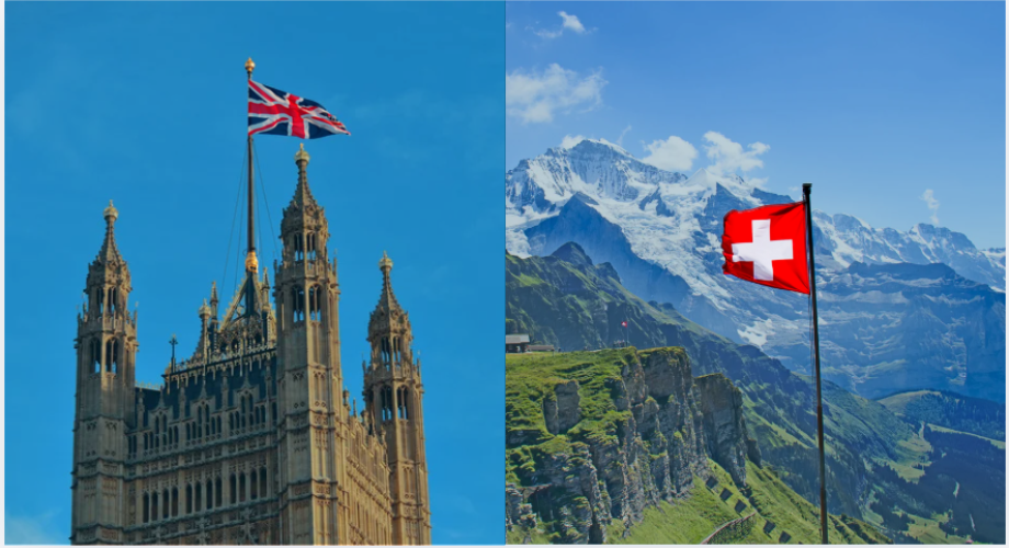 Vasemmalla Iso-Britannian lippu, oikealla Sveitsin lippu.