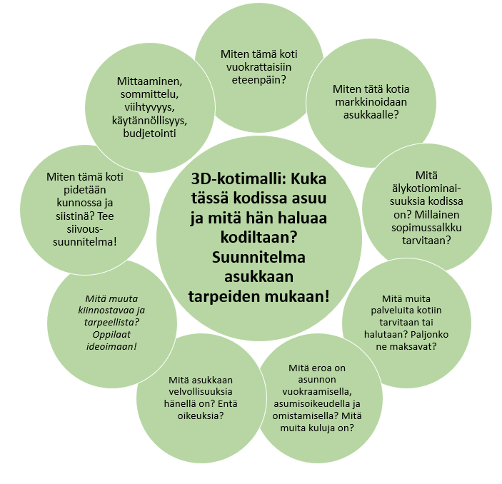 s2, oppmistehtävä 2