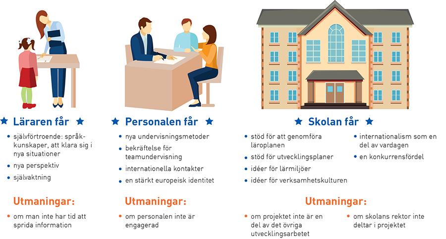 Texten sammanställd som bild. 