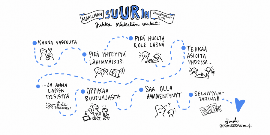 Maailman suurin vanhempainilta -livekuvitus