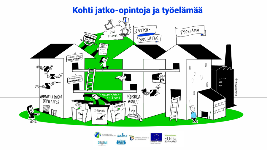 Kuvituskuva