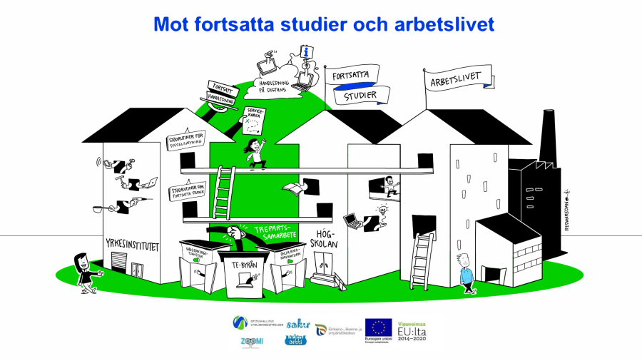 Bild för rapport om fortsatt handledning i yrkesutbildningen