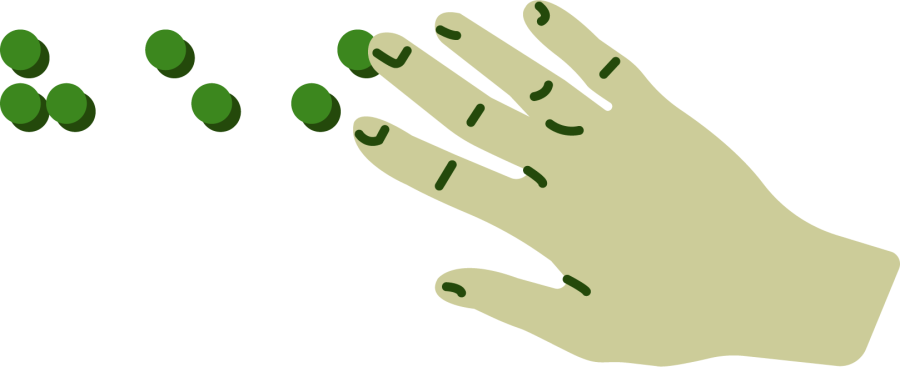Yksinkertaisessa, vihreäsävyisessä piirroskuvassa on braille-kirjoitusta lukeva käsi.