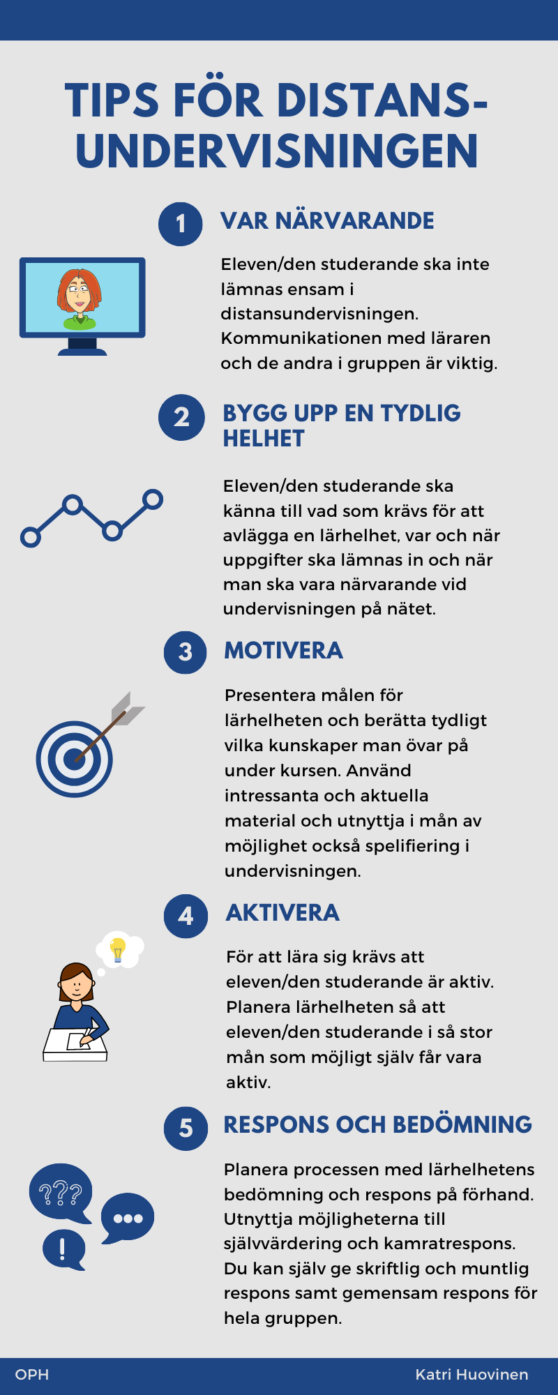 Tips för distansundervisningen