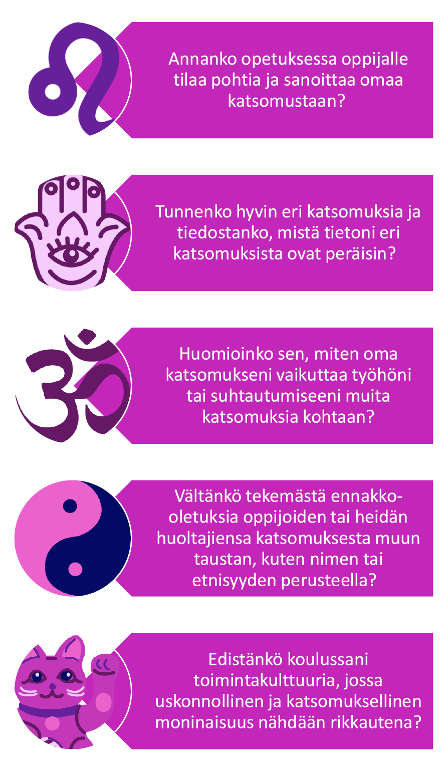 Purppurapohjainen luettelo katsomustietoisuuden kysymyksistä.