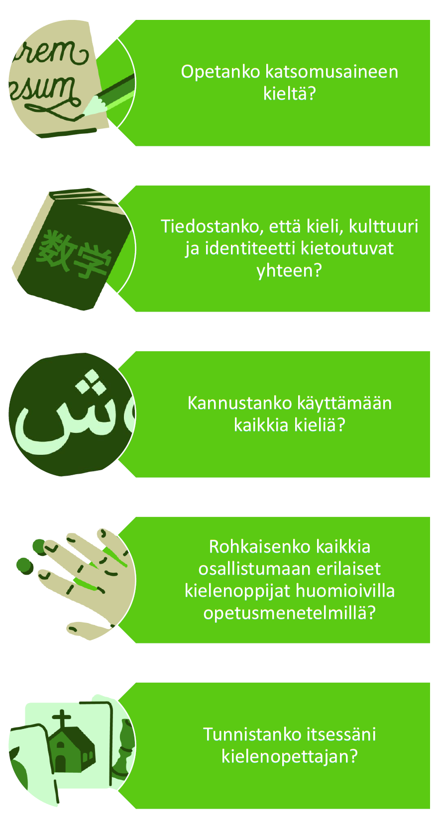 Kielitietoisen opettajan muistilista