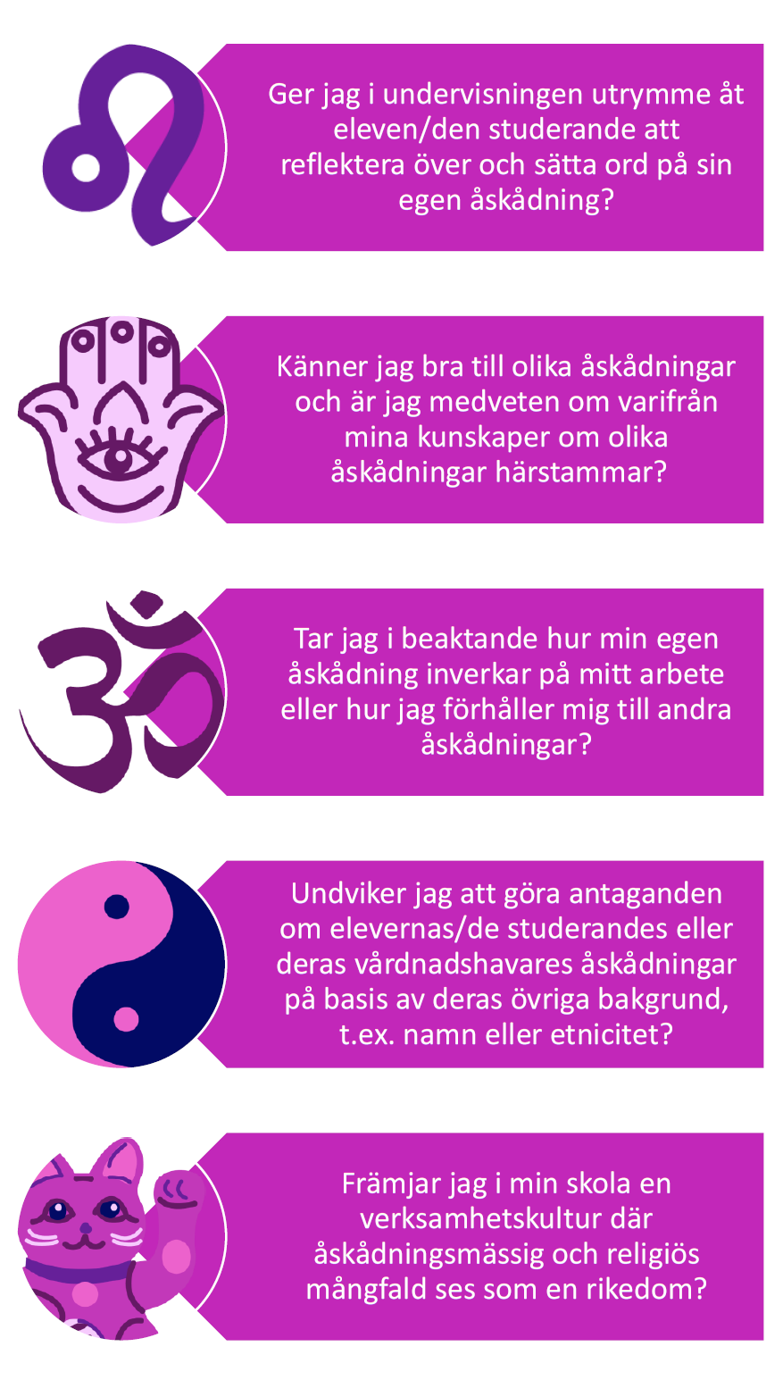 Fem frågor om åskådningsmedvetenhet