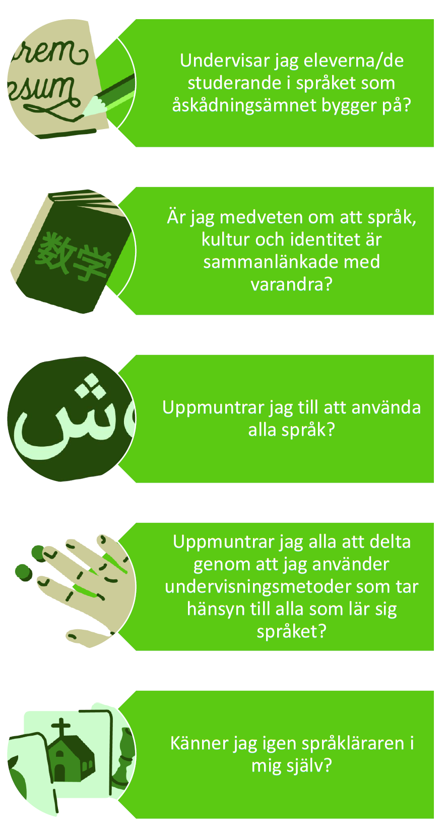 Kielitietoisuuden tarkistuslista