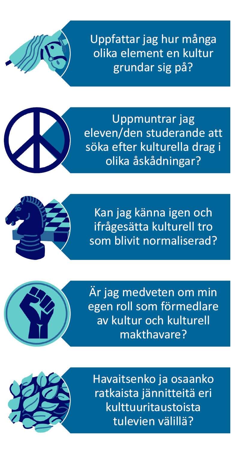 Fem frågor om kulturmedvetenhet