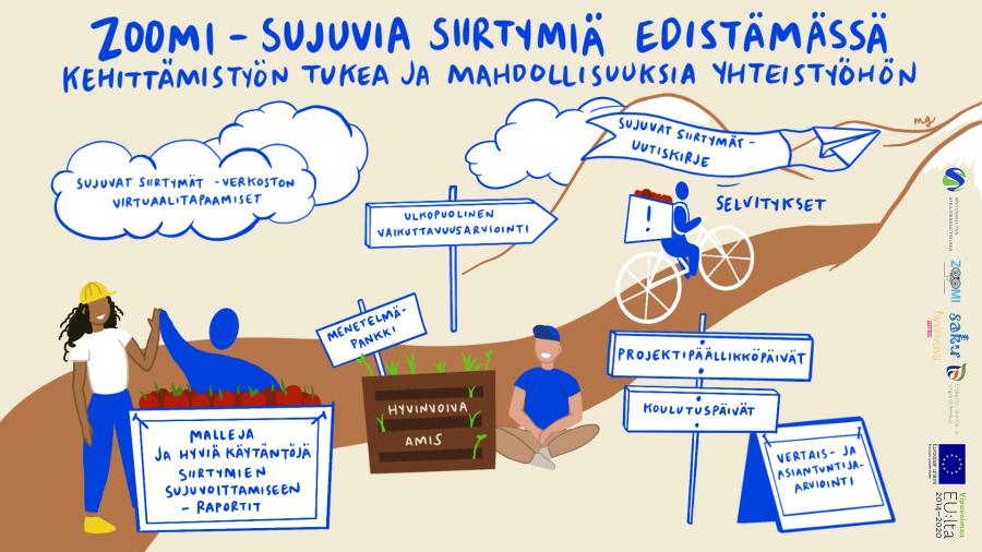 Kehittämistyön tukea ja mahdollisuuksia yhteistyöhön