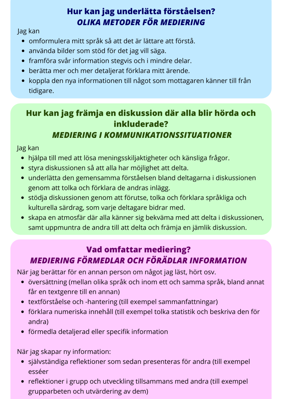 Hur kan jag underlätta förståelsen? OLIKA METODER FÖR MEDIERING. Hur kan jag främja en diskussion där alla blir hörda och inkluderade? MEDIERING I KOMMUNIKATIONSSITUATIONER. Vad omfattar mediering? MEDIERING FÖRMEDLAR OCH FÖRÄDLAR INFORMATION.