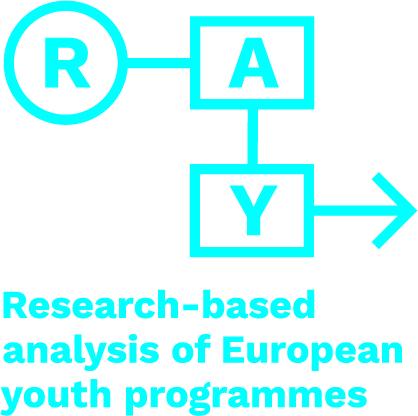 Research-based analysis of European youth programmes -logo, jossa R, A ja Y eri laatikoissa ja nuolet välissä