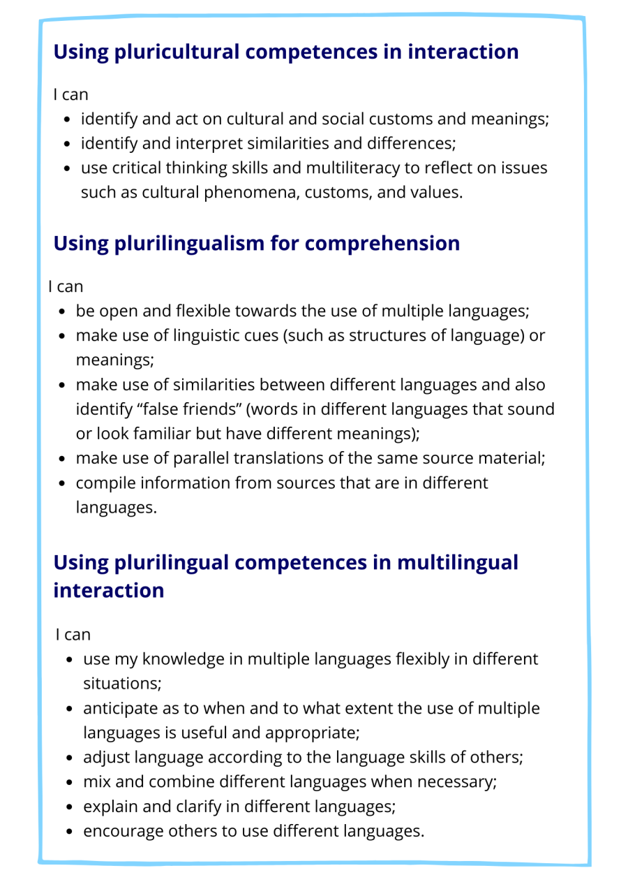 Descriptors of plurilingual and pluricultural competences are made of: Using pluricultural competences in interaction, using plurilingualism for comprehension, and using plurilingual competences in multilingual interaction.
