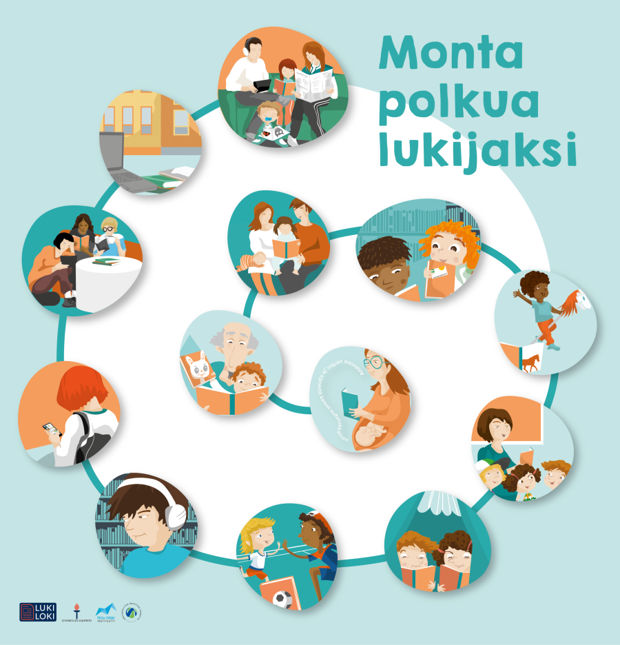 Kuvio kertoo lukemisen tavoista eri ikävaiheissa. Kuvion tekstivastine on liitteenä kuvion alapuolella.