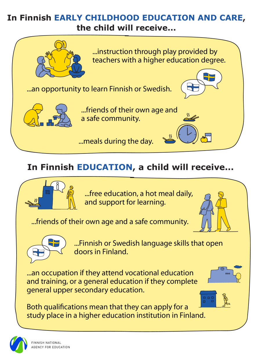 The content of the photo, the benefits of attending Finnish early childhood education and care and education, is decribed extensively in the website text.