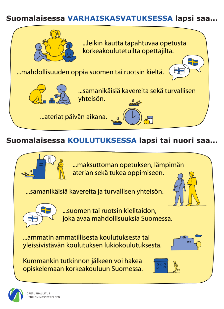 Kuvan sisältö - Mitä hyötyä on suomalaiseen varhaiskasvatukseen ja koulutukseen osallistumisesta - kerrotaan laajemmin verkkosivutekstissä.