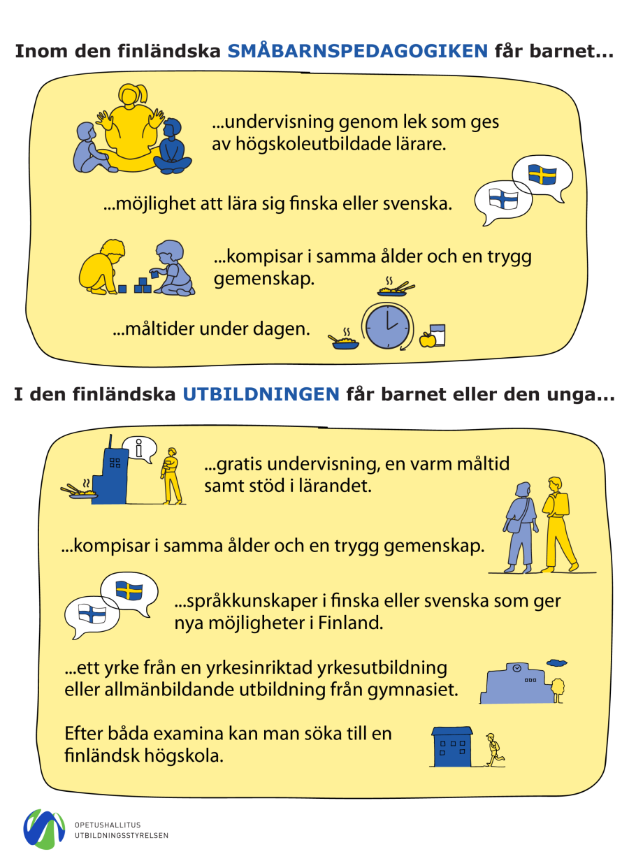Bildens innehåll, vilken nytta har barn av att delta i finländsk småbarnspedagogik och utbildning, beskrivs omfattande i texten på webbsidan.