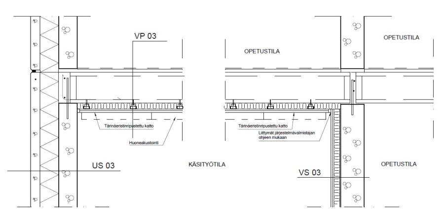 Kuvituskuva. Rakennepiirros betonirakenteen ratkaisuista.