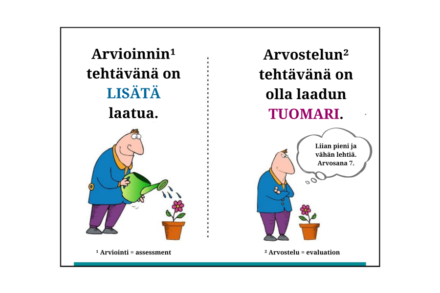 Kuvituskuva. Arvioinnin ja arvostelun erot (Atjonen, 2020).