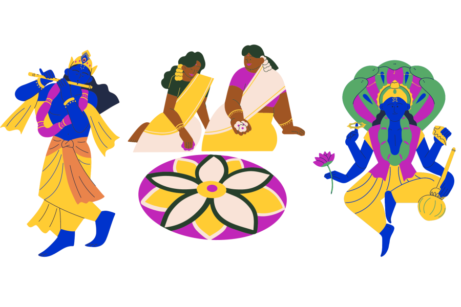 Piirroskuva Krishna-uskonnosta. Kuvassa on Krishna kahdessa asennossa sekä rukoilevia naisia.