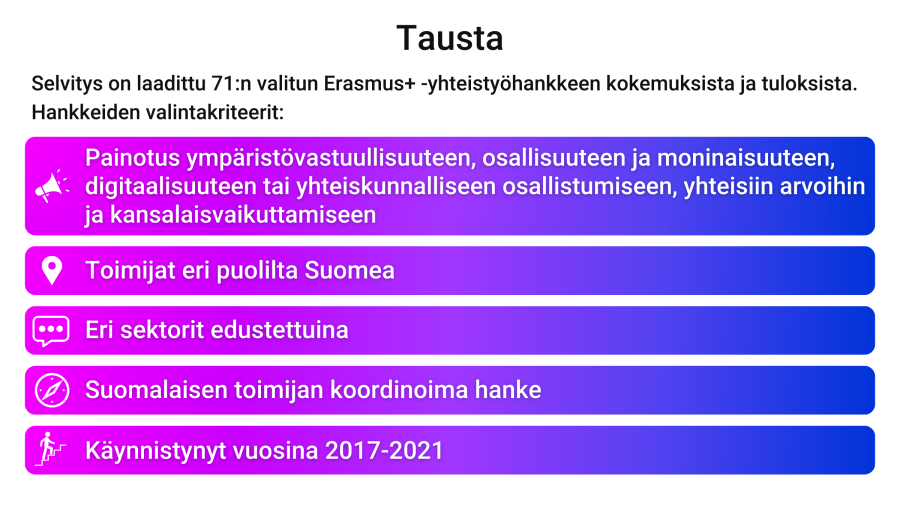 Selvityksen tausta.