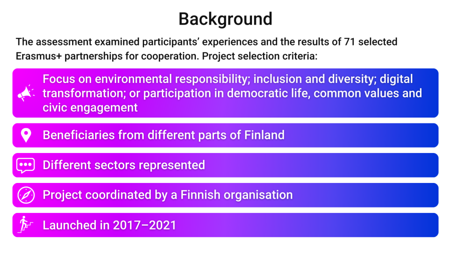 The background of the assessment; the texts can be found below the image.