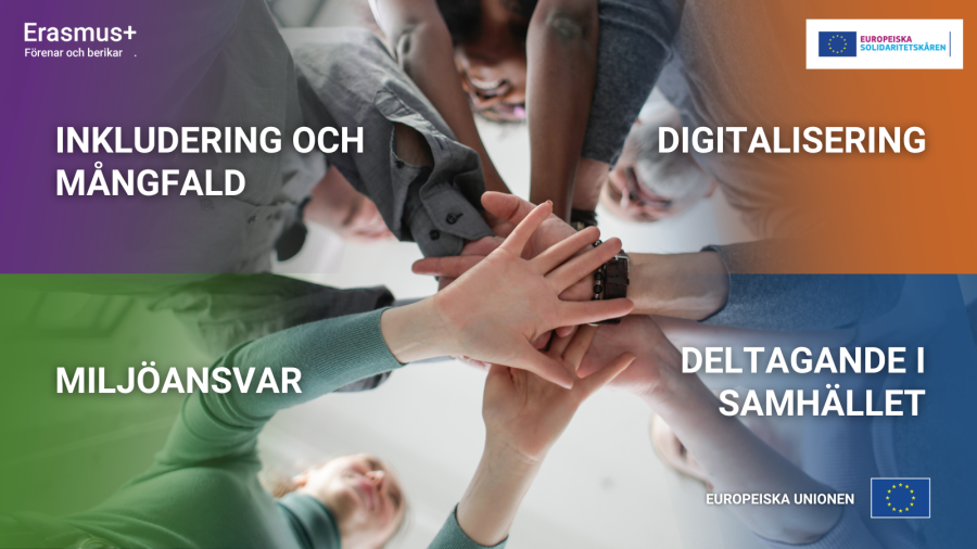 Alla fyra Erasmus+-prioriteningarna (miljöansvar, inkludering och mångfald, digitalisering, deltagande i samhället)
