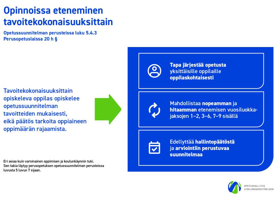 Opinnoissa eteneminen tavoitekokonaisuuksittain