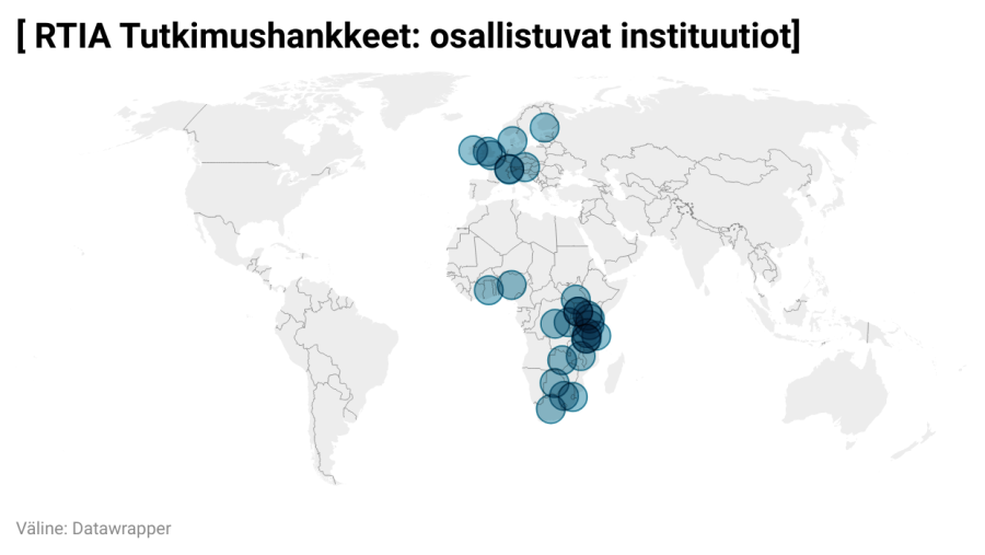 RTIA Tutkimushankkeet: osallistuvat instituutiot kartalla