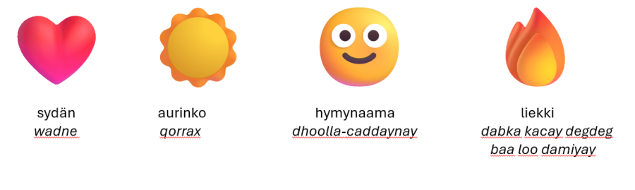 Emojit: sydän, aurinko, hymynaama ja liekki