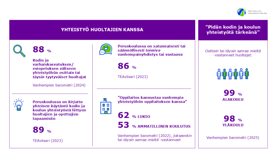 Infograafin tekstivastine pdfnä uutisen lopussa