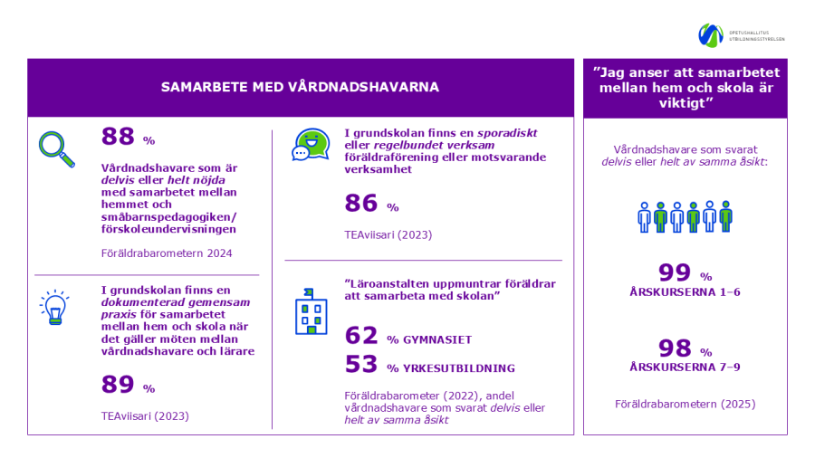 Infografikens textmotsvarighet finns som pdf-fil i slutet av nyheten.