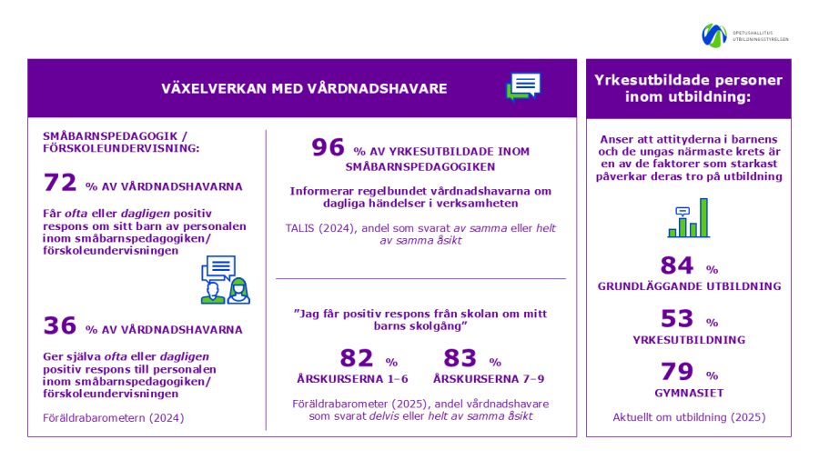 Infografikens textmotsvarighet finns som pdf-fil i slutet av nyheten.