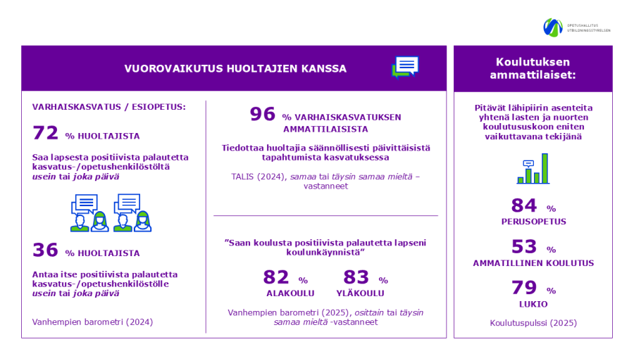 Infograafin tekstivastine pdfnä uutisen lopussa