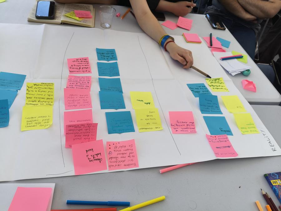 Valkoinen juliste pöydällä, johon on kiinnitetty keltaisia, pinkkejä ja sinisiä post-it lappuja. Käsi osoittaa kynällä yhteen lapusta.