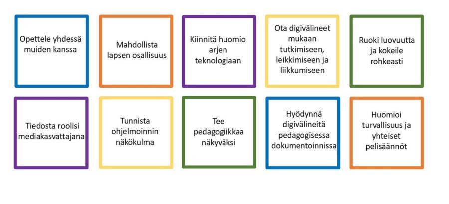 10 varhaiskasvatuksen digipedagogiikan kehittämisen periaatetta