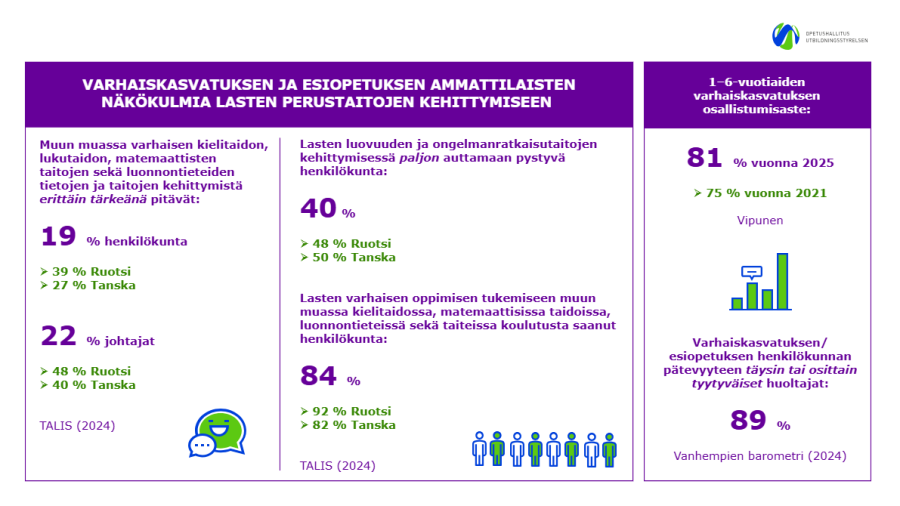Tekstivastine pdf:nä.